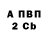 БУТИРАТ 1.4BDO Nail Dubin